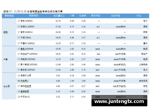 4008云顶国际官网NBA教练薪资解析：收入差距和职业发展趋势 - 副本